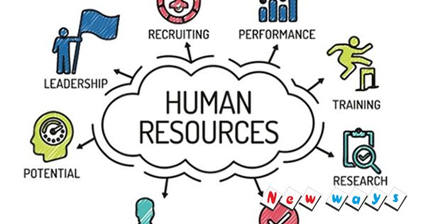 Strategic Human Resource Management, Industrial Relations and Labour Laws Course